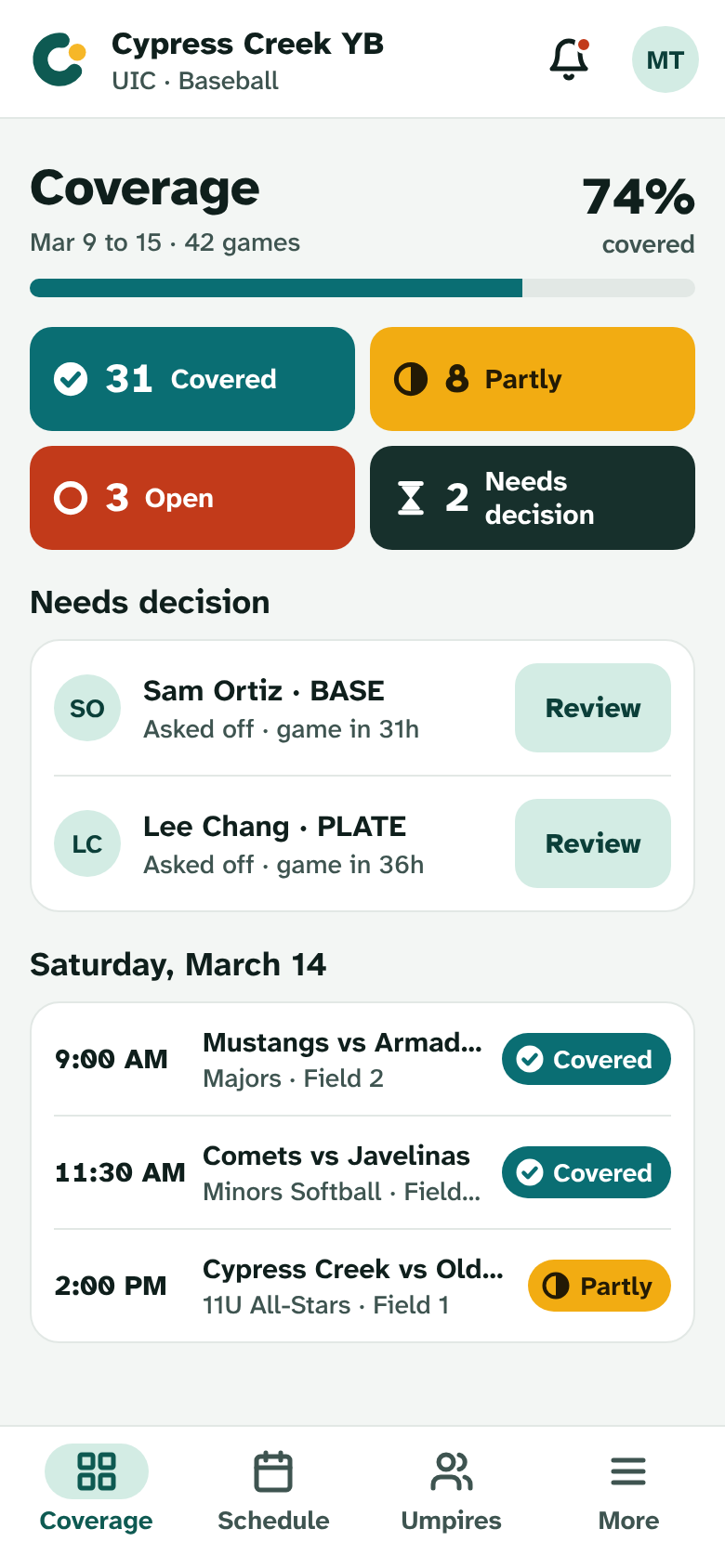 The OfficialCrew coverage screen for an umpire-in-chief: 74% covered this week, counts for covered, partly covered, open and needs decision, and two release requests to review